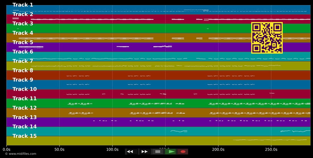 Hiroshima [Single Version] — Sandra : piano roll MIDI multipiste