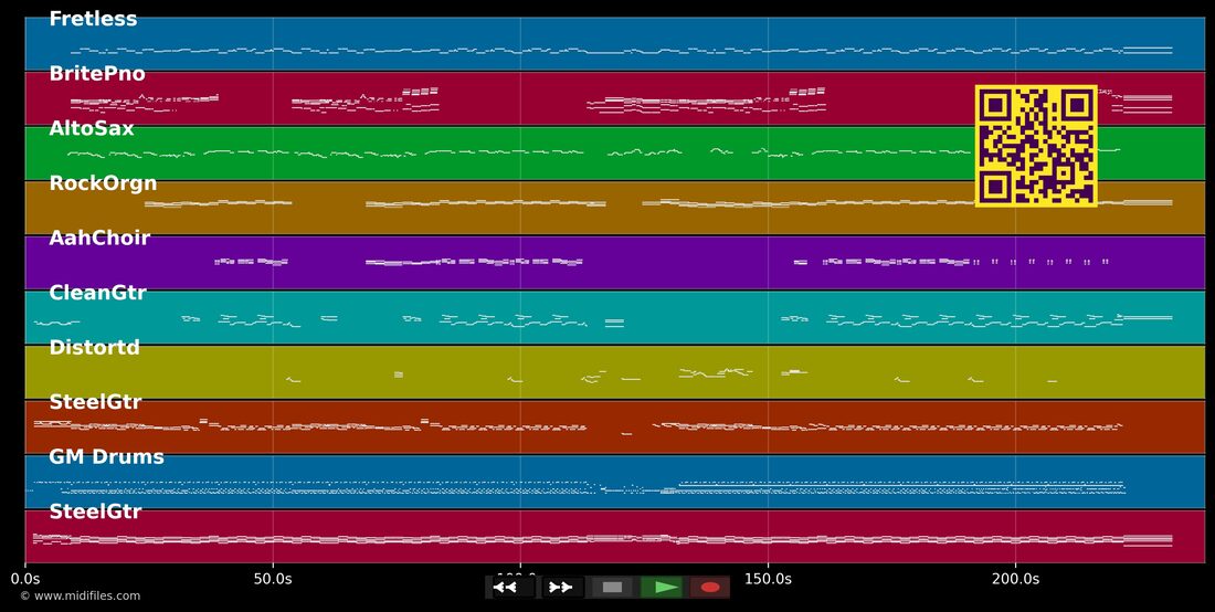 Searching My Soul — Vonda Shepard : piano roll MIDI multipiste