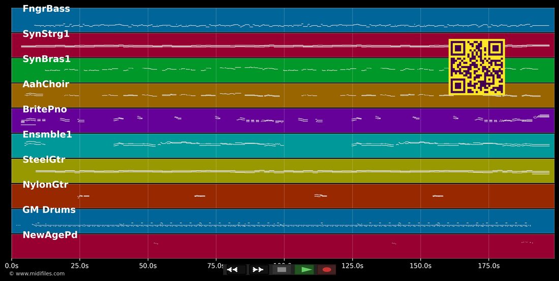 Moonlight Melodie — Frans Bauer : piano roll MIDI multipiste