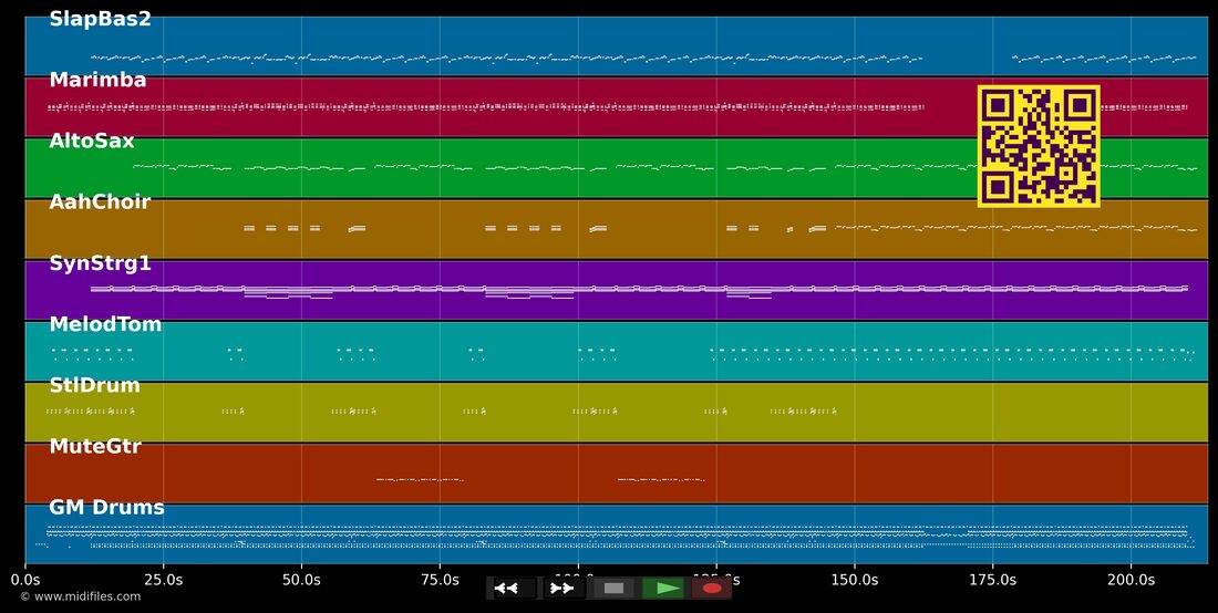 Africa — Rose Laurens : piano roll MIDI multipiste