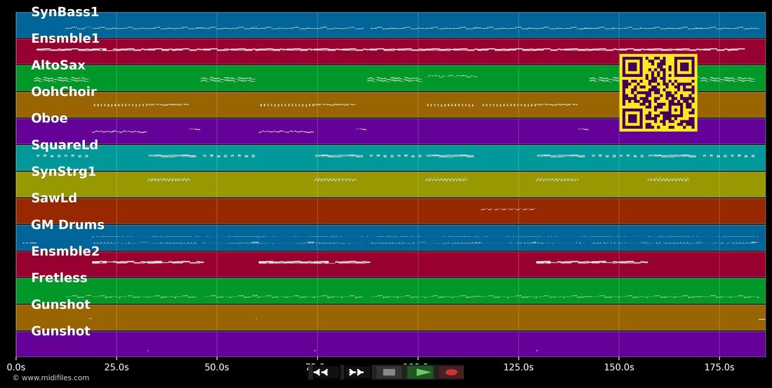 The Sailor Man — Toy Box : piano roll MIDI multipiste