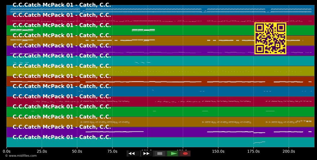 Heartbreak Hotel — C.C.Catch : piano roll MIDI multipiste