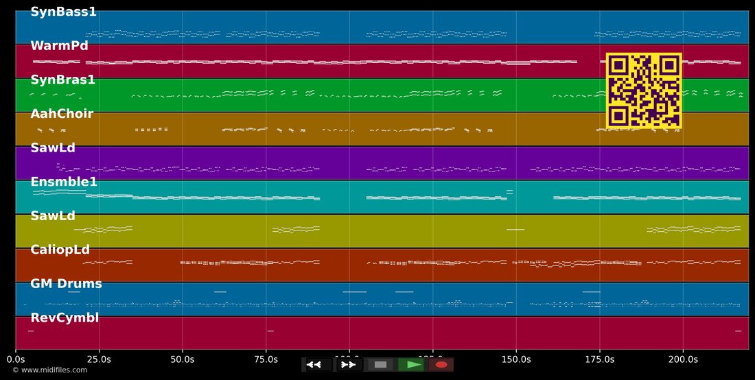Together — DJ Bobo : piano roll MIDI multipiste