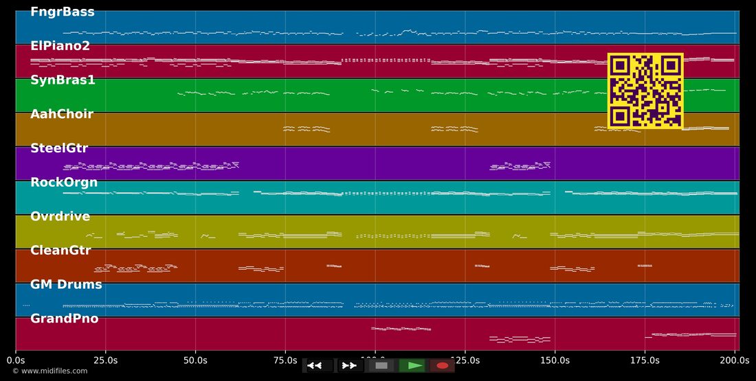 Tin Soldier — Small Faces : piano roll MIDI multipiste