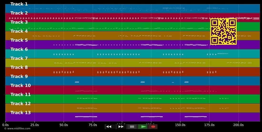 Heißer Sand — Mina : piano roll MIDI multipiste