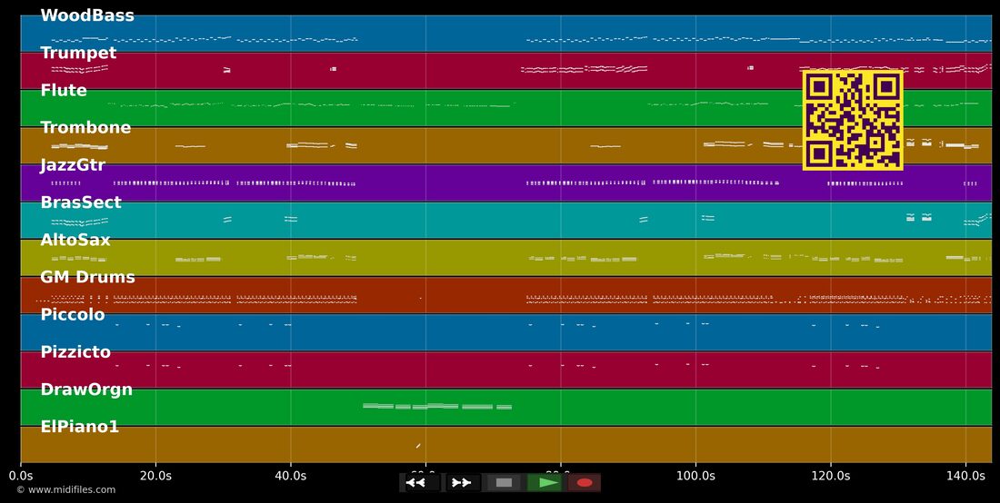 Cabaret Paris — Zarah Leander: multitrack MIDI piano roll