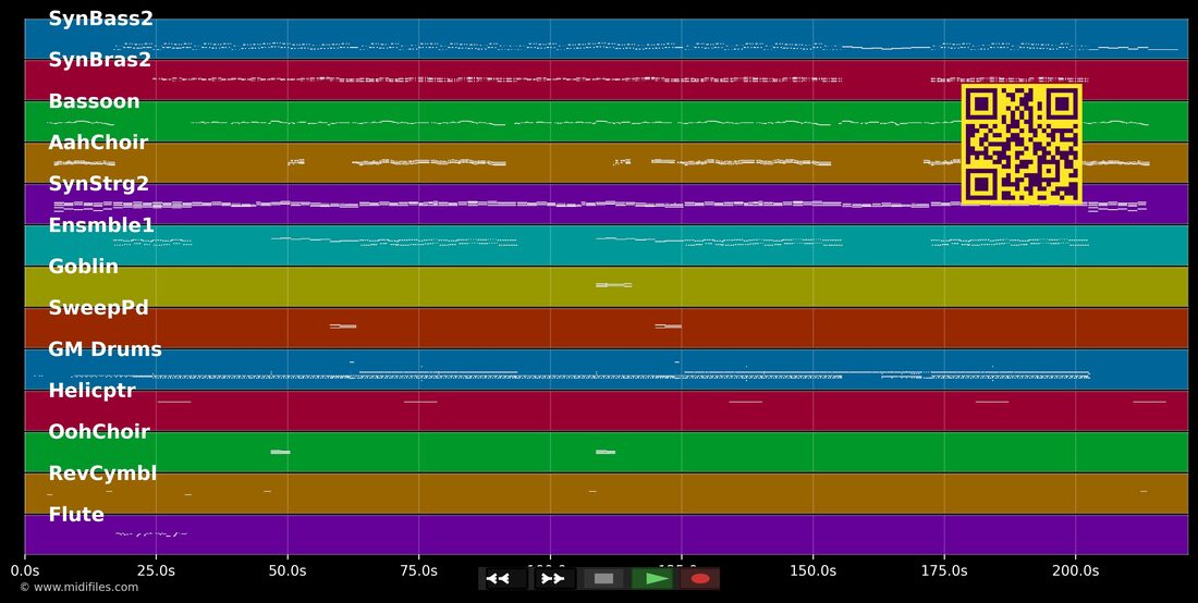 Ich bin dein Co-Pilot — Matthias Carras: multitrack MIDI piano roll