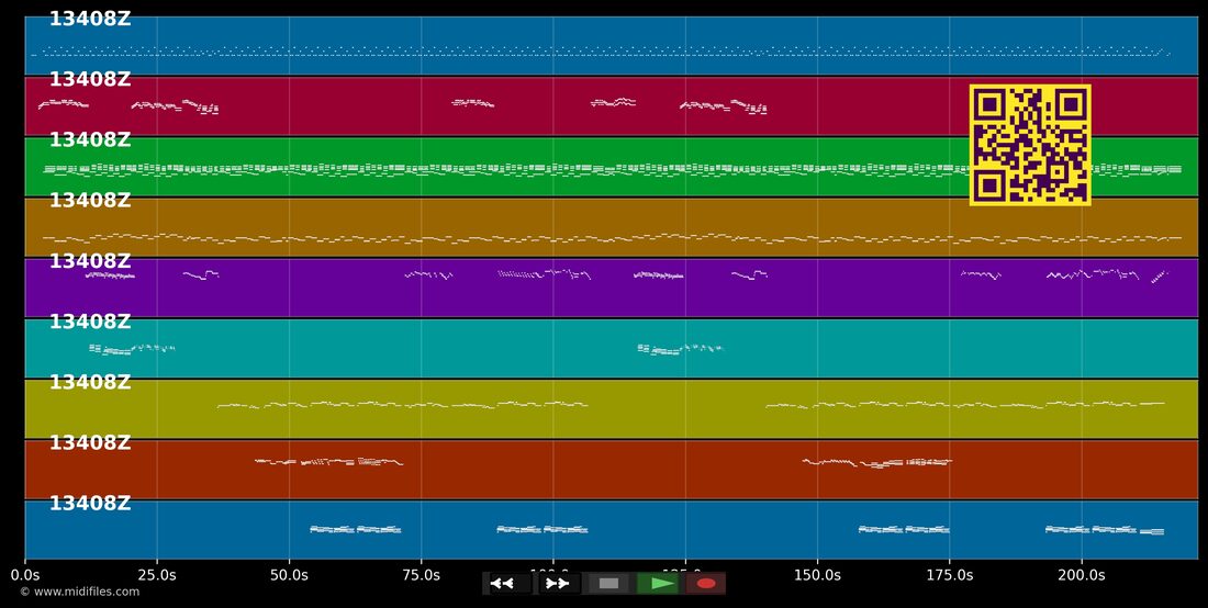 La Llorona — Trío México: piano roll MIDI multipista