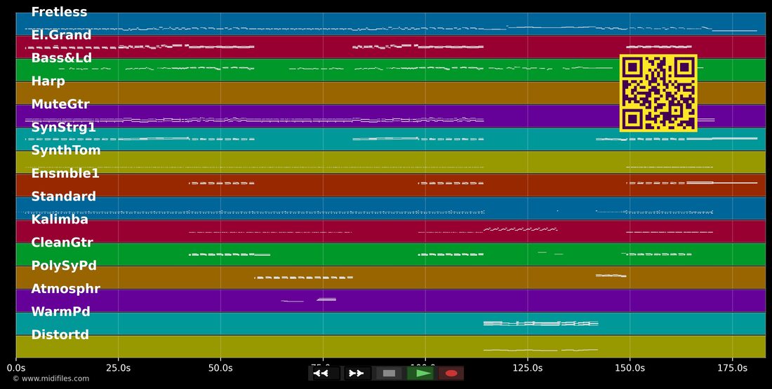 Strangers Like Me — Phil Collins : piano roll MIDI multipiste