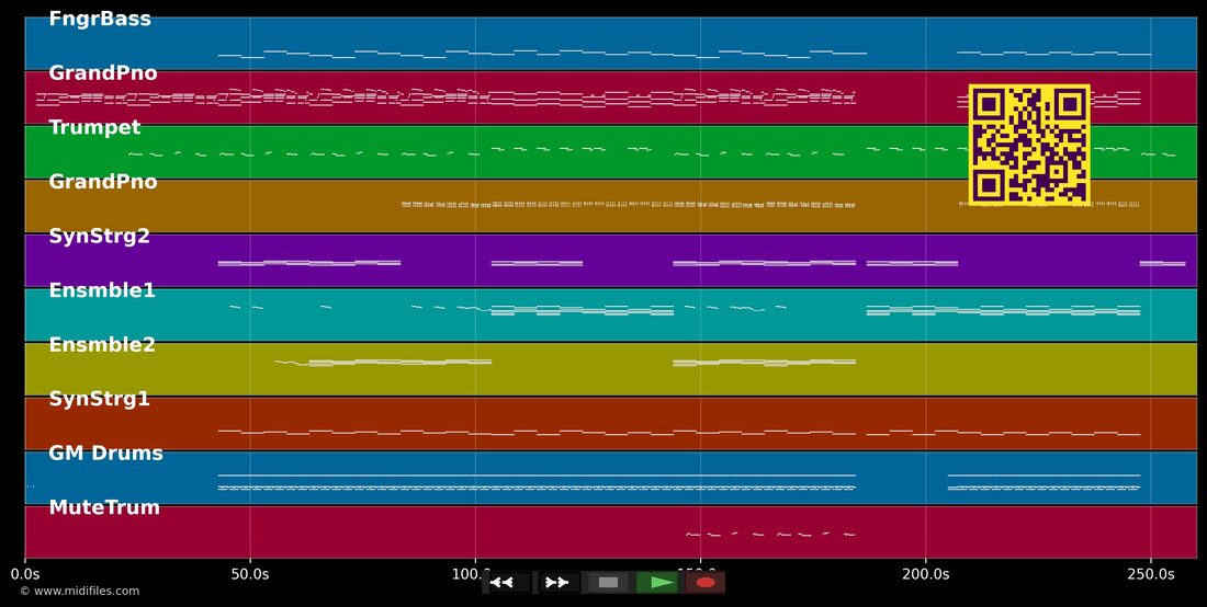 Why Does My Heart Feel So Bad? — Moby : piano roll MIDI multipiste