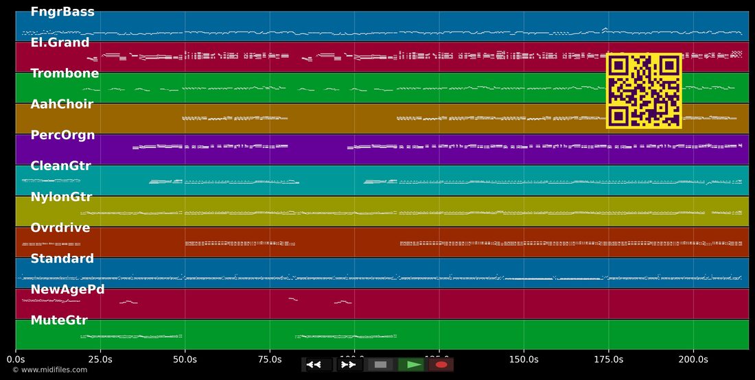 Düsseldorfer Girl — Die Paldauer : piano roll MIDI multipiste