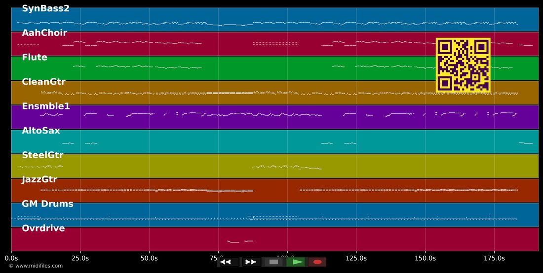 Rasputin — Boney M. : piano roll MIDI multipiste