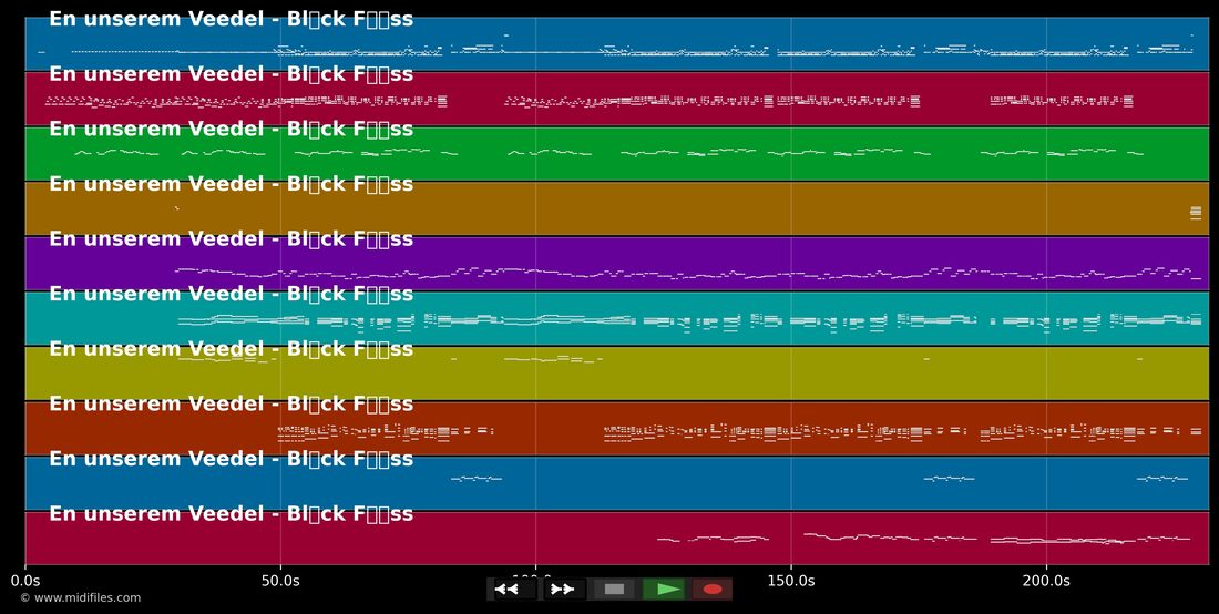 En unserem Veedel — Bläck Fööss: piano roll MIDI multipista
