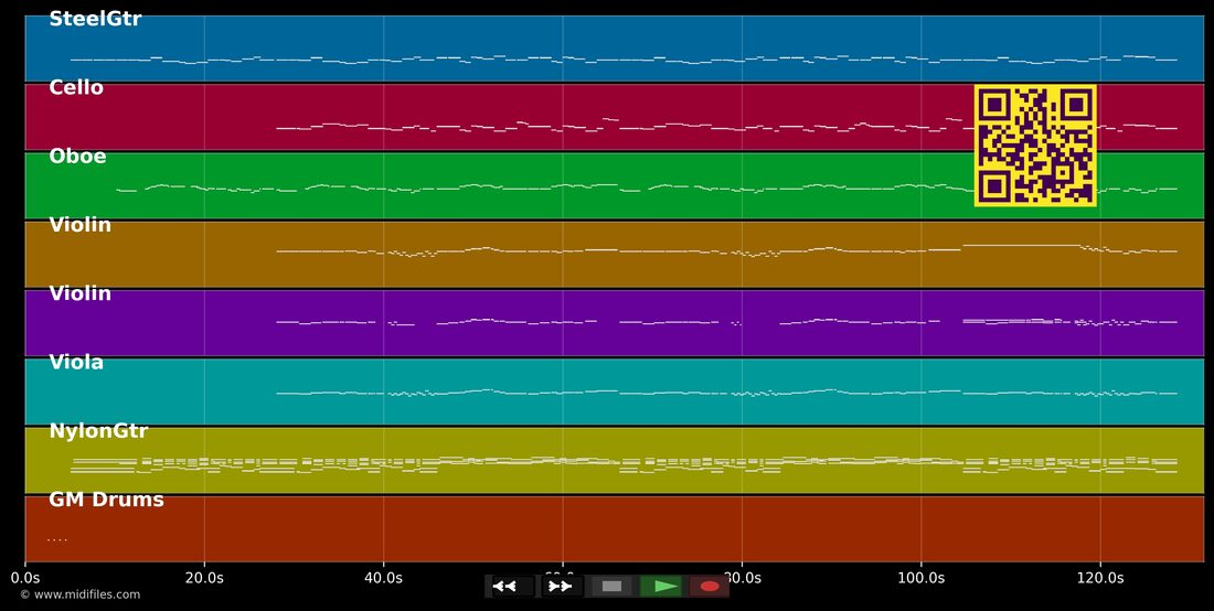 Yesterday — The Beatles : piano roll MIDI multipiste