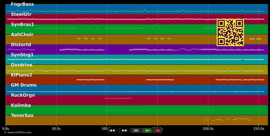 When Tomorrow Comes — Eurythmics : piano roll MIDI multipiste