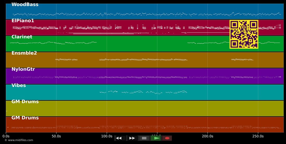 More Than You Know — Frank Sinatra: piano roll MIDI multitraccia