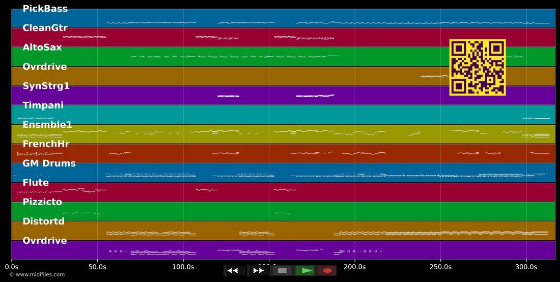 No Leaf Clover — Metallica (S&M) : piano roll MIDI multipiste