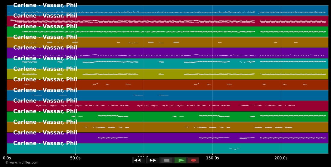 Carlene — Phil Vassar : piano roll MIDI multipiste