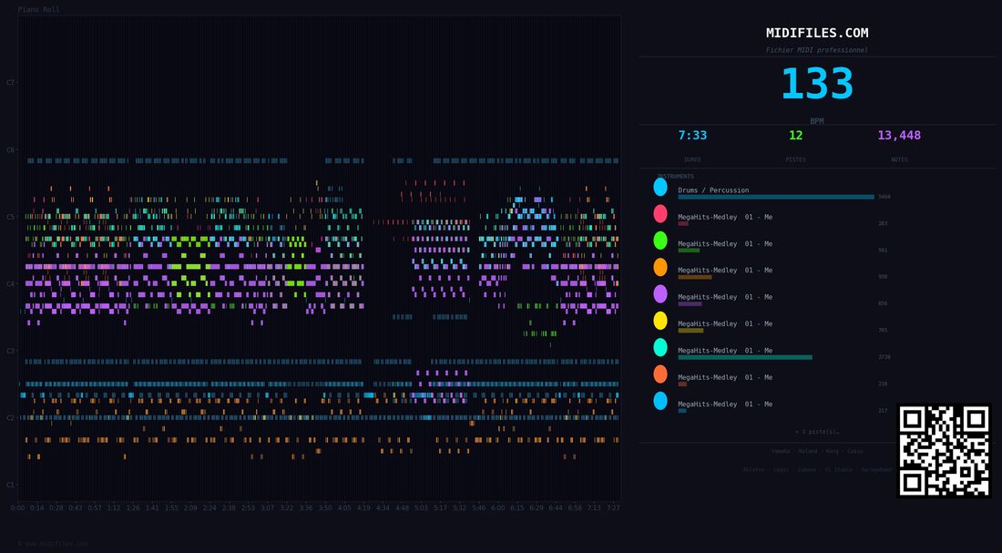 MegaHits-Medley 01 — Medley: piano roll MIDI multipista