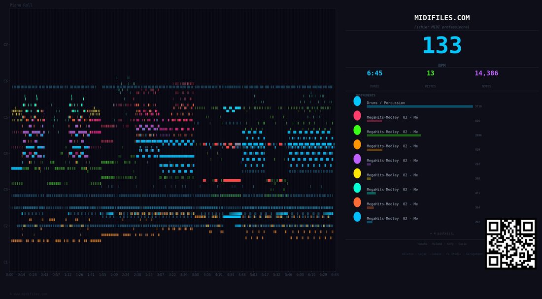 MegaHits-Medley 02 — Medley: multitrack MIDI piano roll