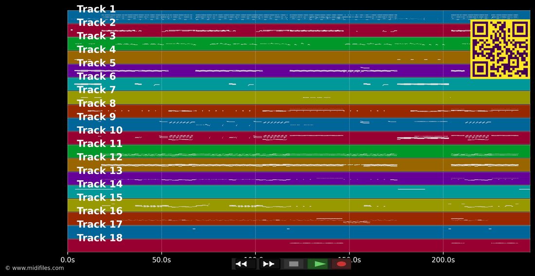 Massachusetts — Bee Gees : piano roll MIDI multipiste