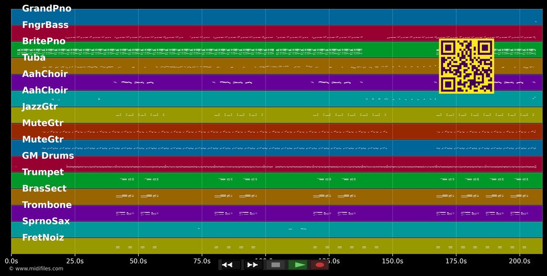Ces soirées là — Yannick : piano roll MIDI multipiste
