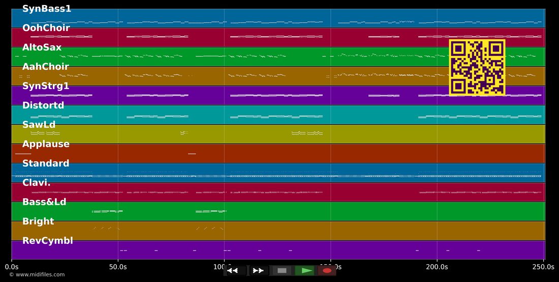 Gemma Bier trinken — Anton; DJ Ötzi : piano roll MIDI multipiste