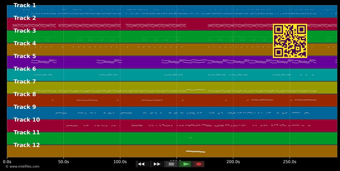 2016 :S-Pack 01 — #1 Chart Hits Österreich : piano roll MIDI multipiste