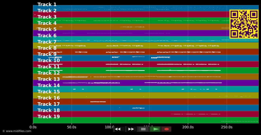 Stay — Shakespear's Sister: piano roll MIDI multipista