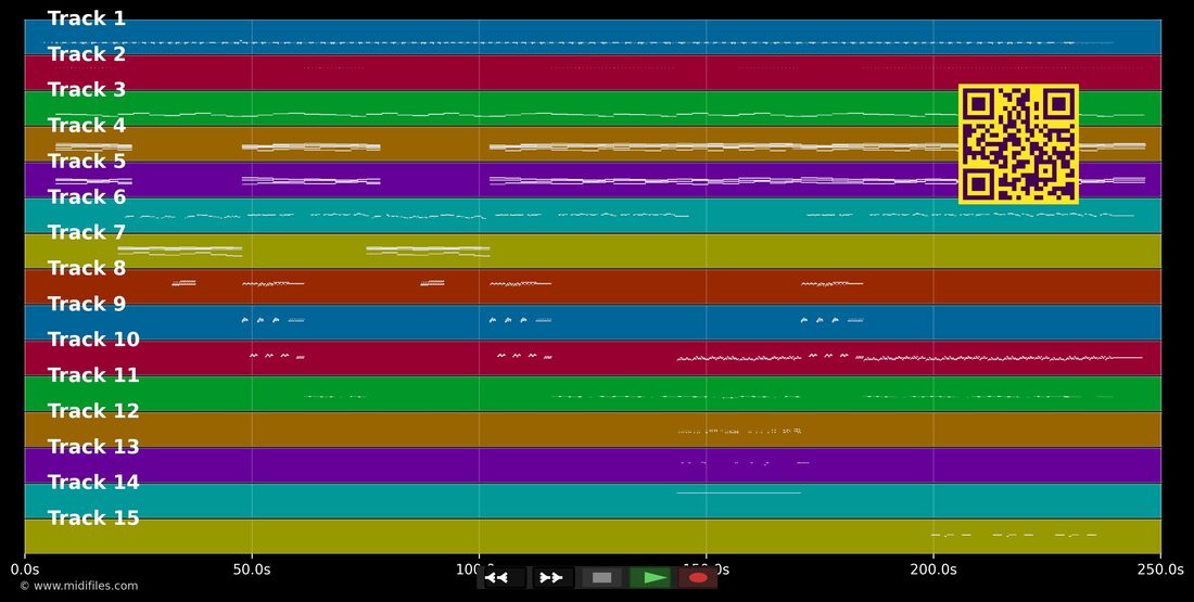 I'm Walking — Fats Domino : piano roll MIDI multipiste