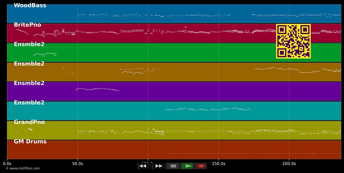 Jalousie - Tango Tzigane — Jacob Gade: piano roll MIDI multitraccia