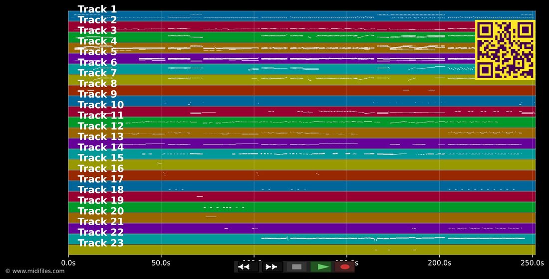 I Wonder Why — Curtis Stigers : piano roll MIDI multipiste