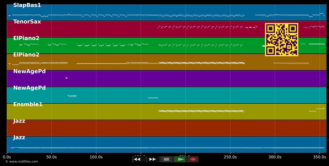 Black Market — Weather Report : piano roll MIDI multipiste