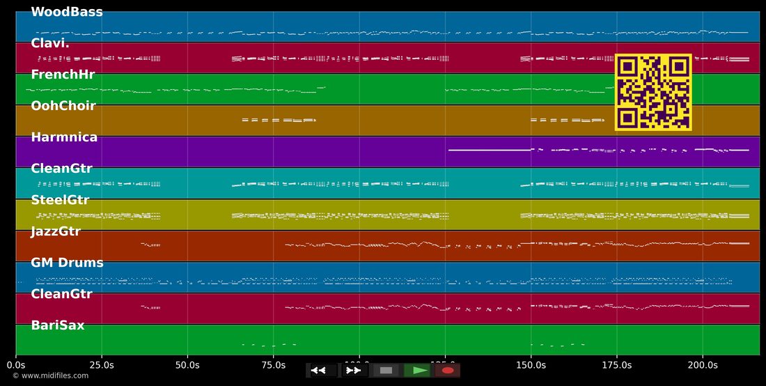 Be-Bop-A-Lula — Johnny Hallyday : piano roll MIDI multipiste