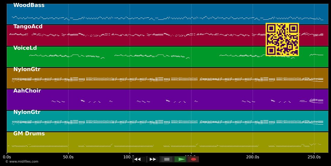 Can Companyó — Grup Cosmos : piano roll MIDI multipiste