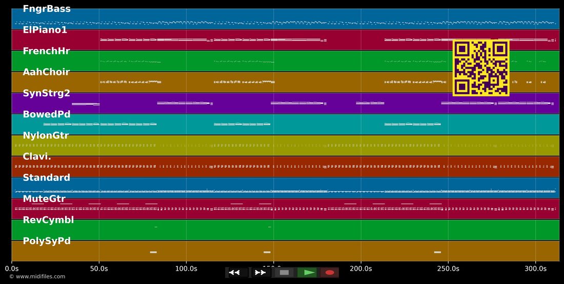 Lady (Hear Me Tonight) — Modjo : piano roll MIDI multipiste