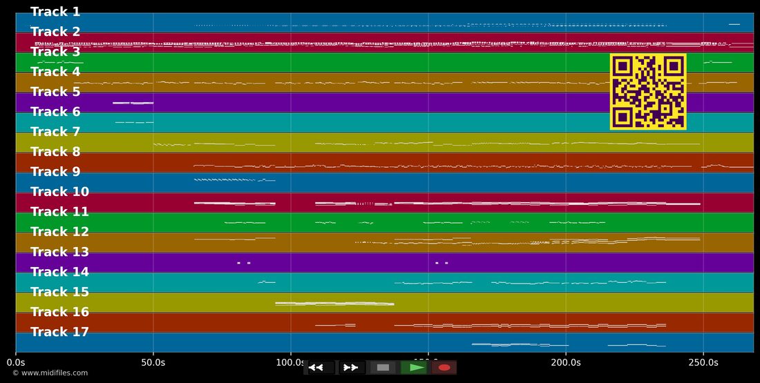 Are You Ready To Fly? — Dune : piano roll MIDI multipiste