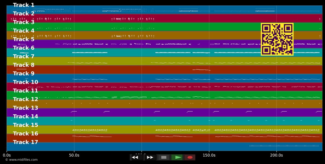 Tschau Tschau Bambina — Ralf Bendix : piano roll MIDI multipiste