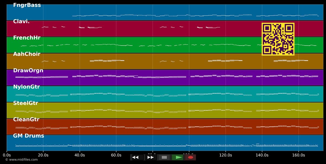 Friday On My Mind — The Easybeats : piano roll MIDI multipiste