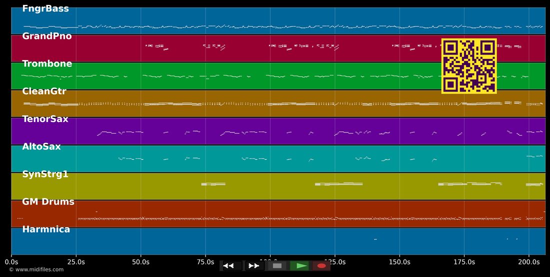 Spuck den Schnuller aus — Ludwig Hirsch: piano roll MIDI multitraccia