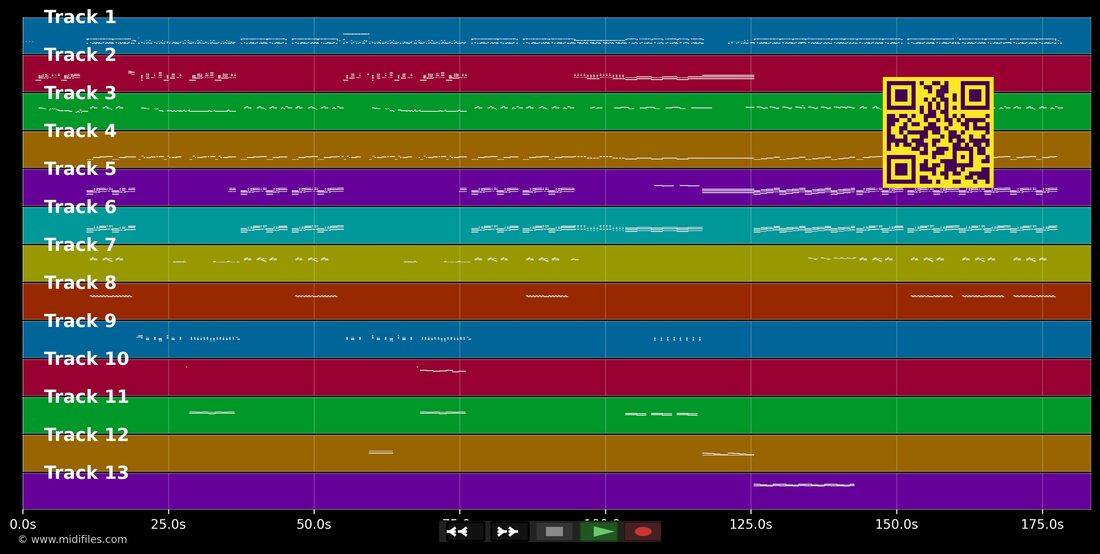 Bang Bang Boom — The Moffatts : piano roll MIDI multipiste