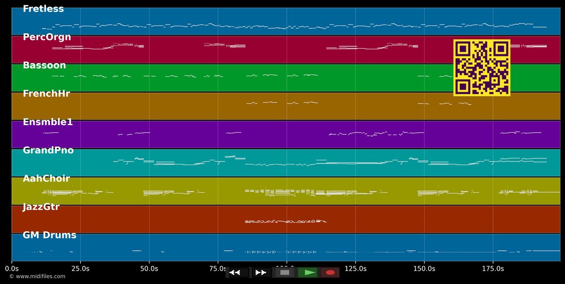 Something — The Beatles : piano roll MIDI multipiste