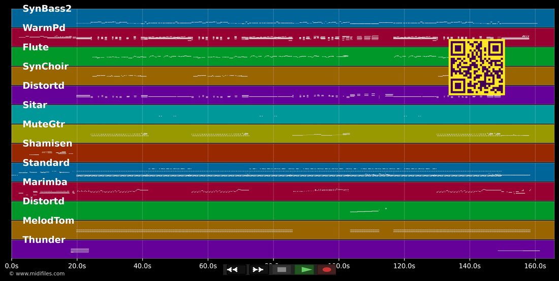 Two Worlds — Phil Collins : piano roll MIDI multipiste