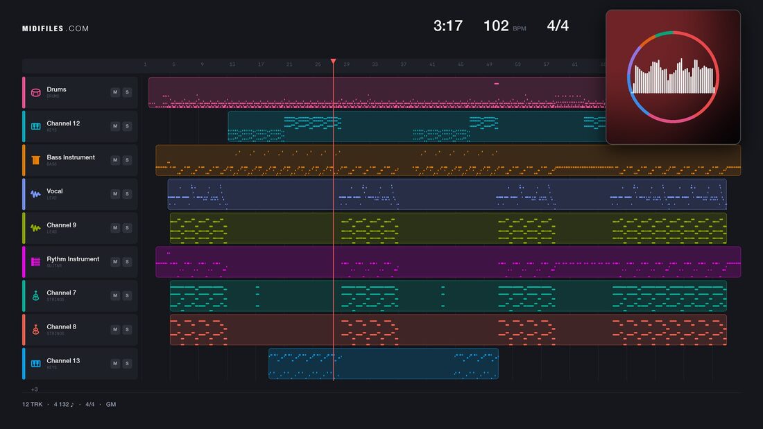 Bisch parat? — Lasso : piano roll MIDI multipiste