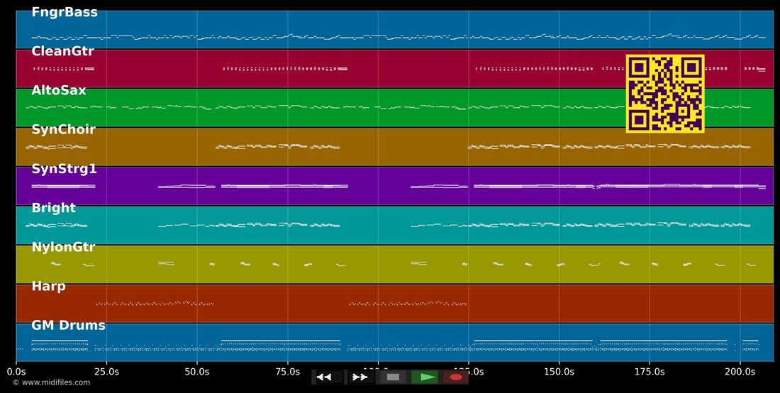 Jeder braucht ein bisschen Glück — Jantje Smit: multitrack MIDI piano roll