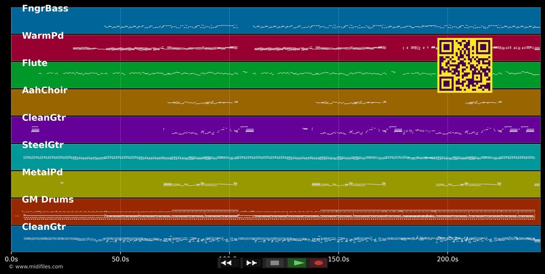Fuoco Nel Fuoco — Eros Ramazzotti: piano roll MIDI multitraccia