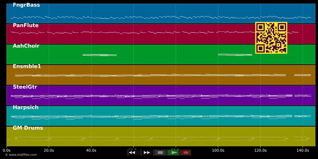 Still Got The Blues — Gary Moore : piano roll MIDI multipiste