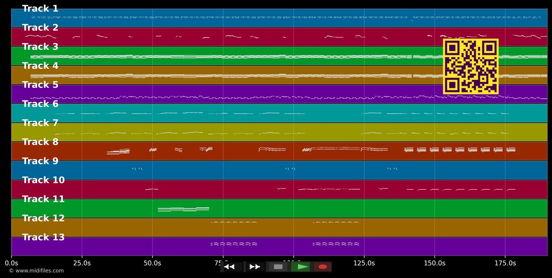 König der Welt — Karat : piano roll MIDI multipiste