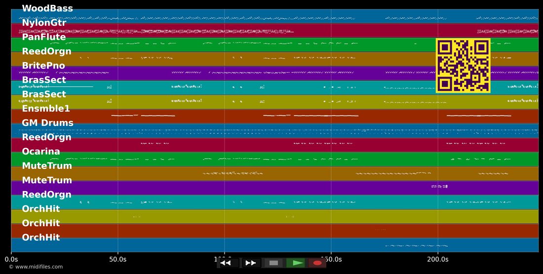 Muevelo — Rey Ruiz: piano roll MIDI multitraccia