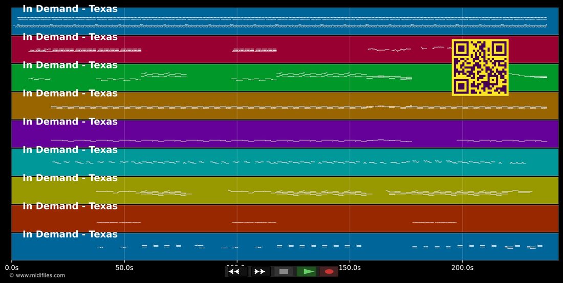 In Demand — Texas : piano roll MIDI multipiste